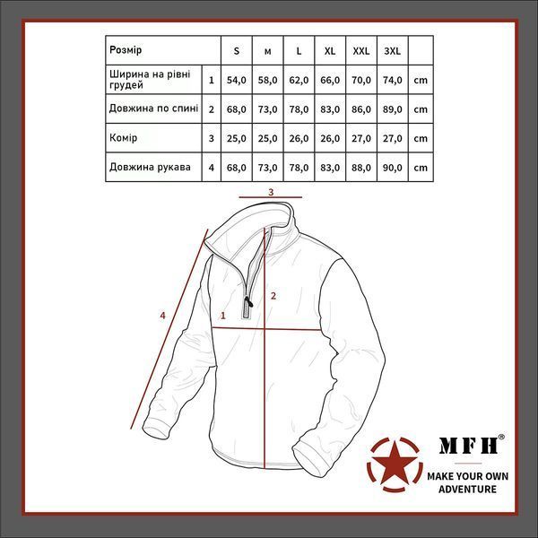 Куртка анорак MFH British Army Lightweight Thermal, Olive 30829381 VOENTORGZSU